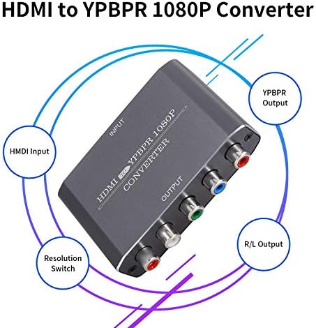 HDMI-YPbPr Bileşen Dönüştürücü, Tohilkel 1080P Alüminyum HDMI-RGB R/L Video Dönüştürücü Skaler Fonksiyonlu, Fire Stick TVBox